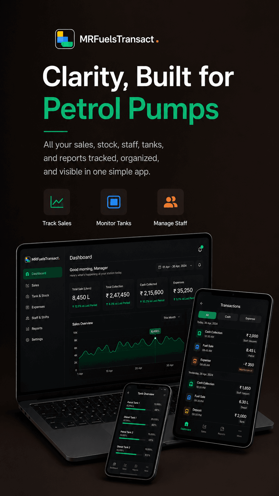 Mr Fuels Transact project screenshot