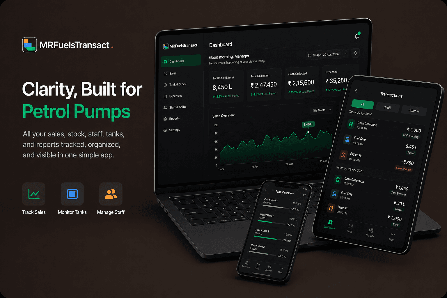 Mr Fuels Transact project screenshot